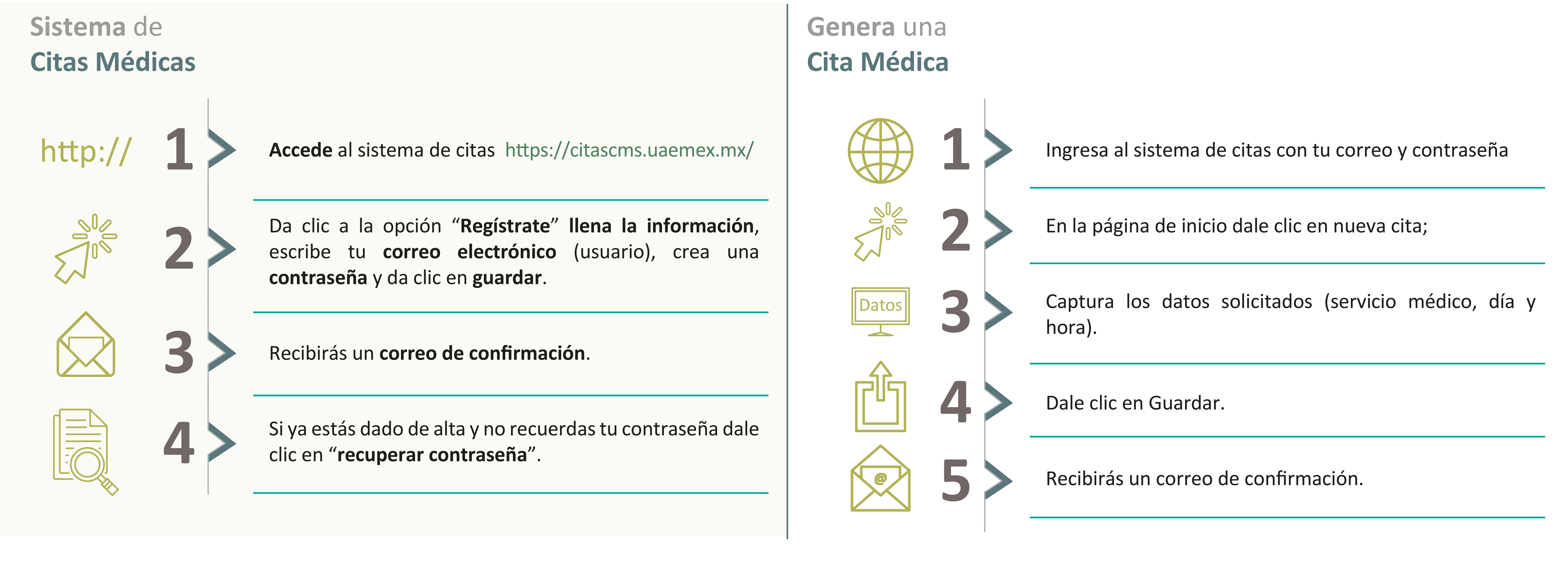 Cómo agendar mi cita médica